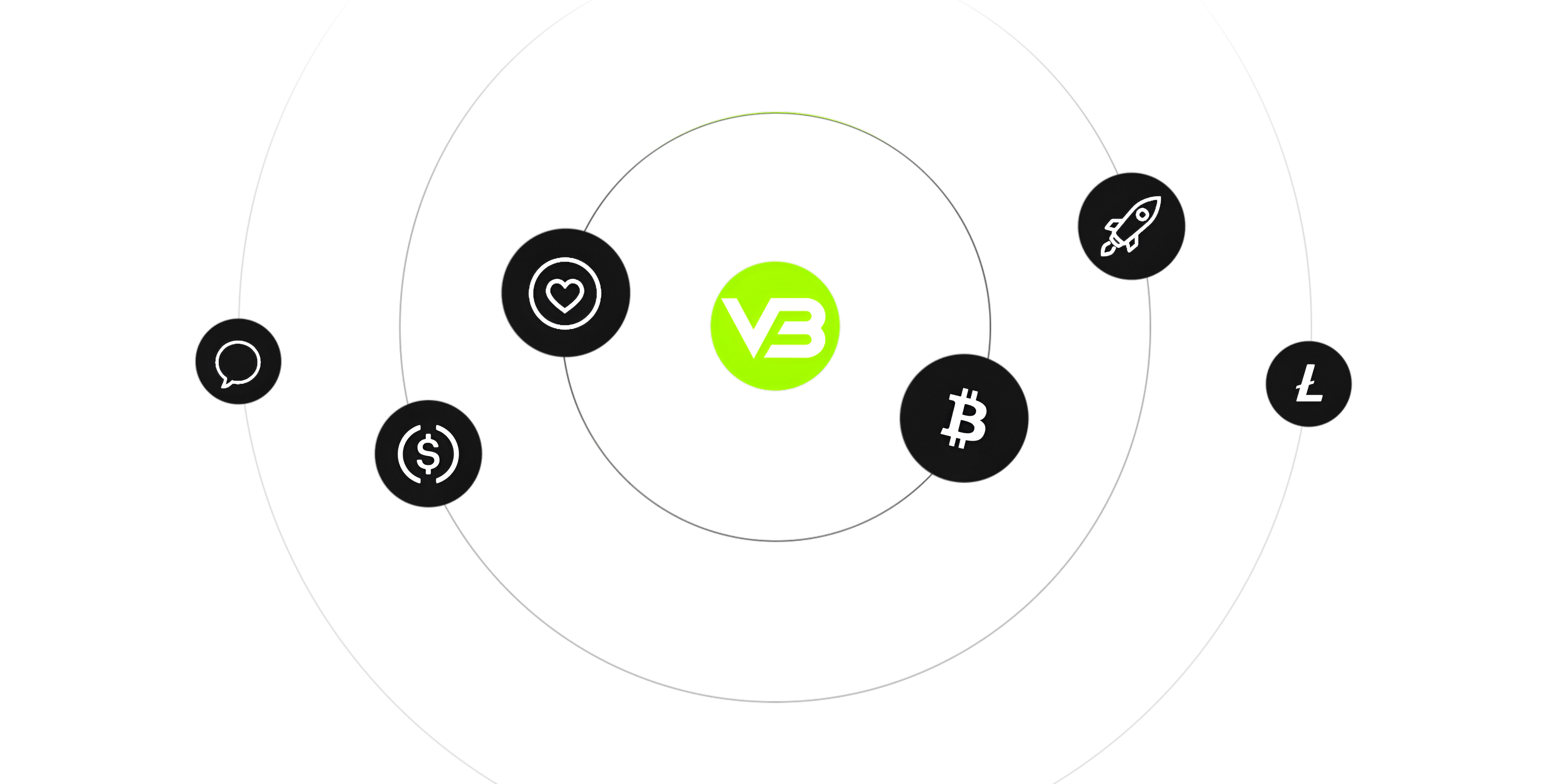 VuBooting Services and Payment Options