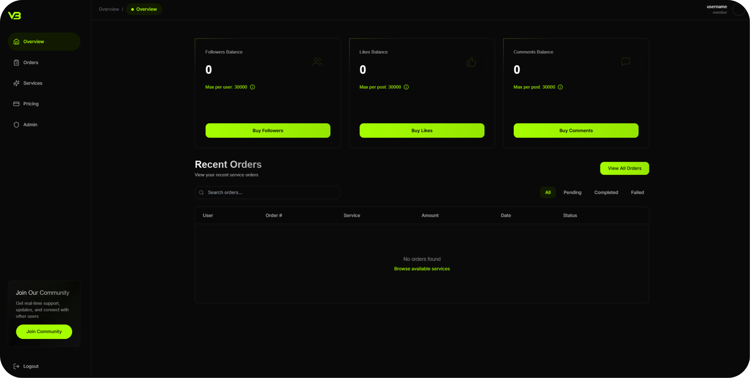 Dashboard Preview