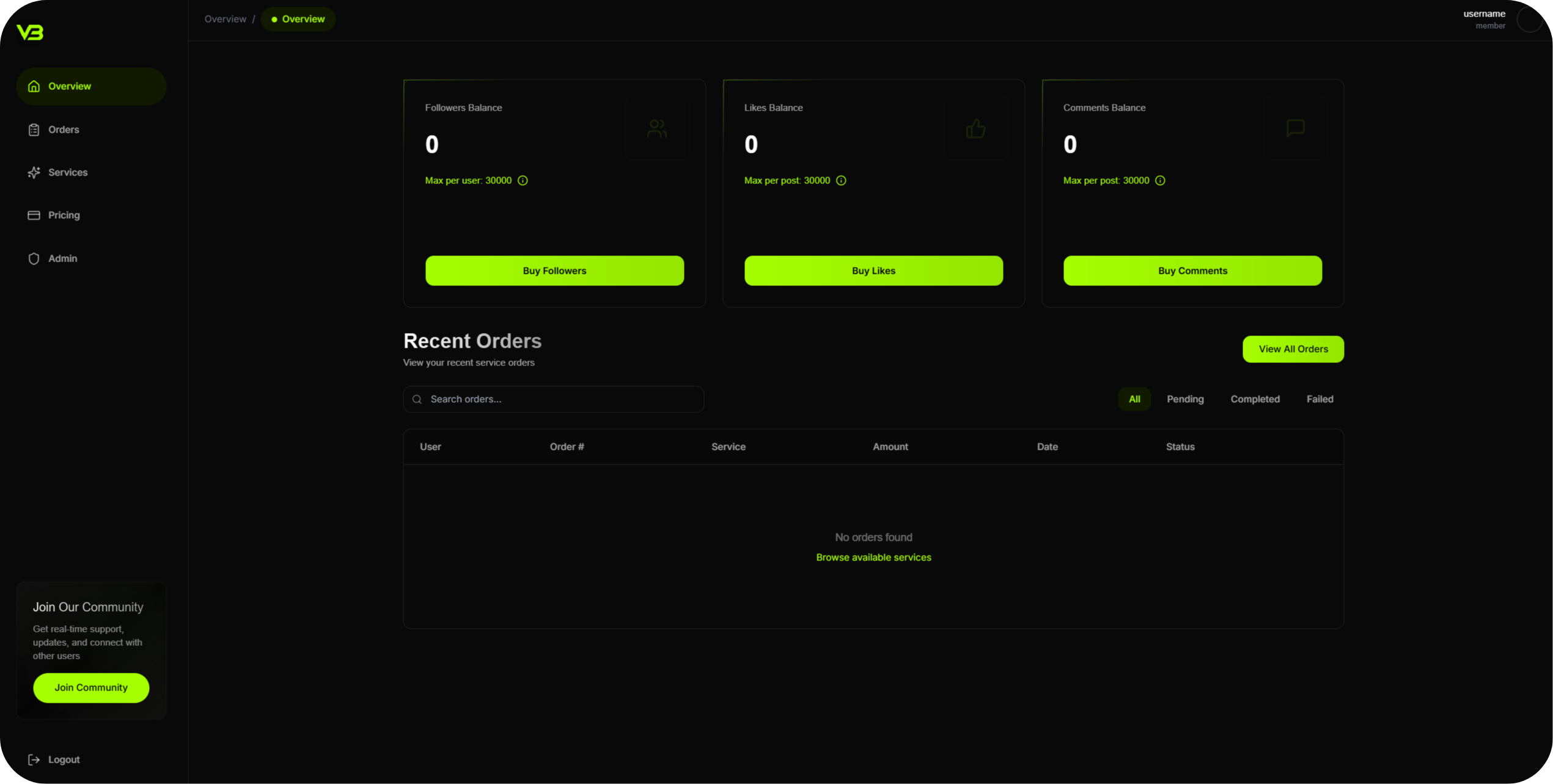 Dashboard preview